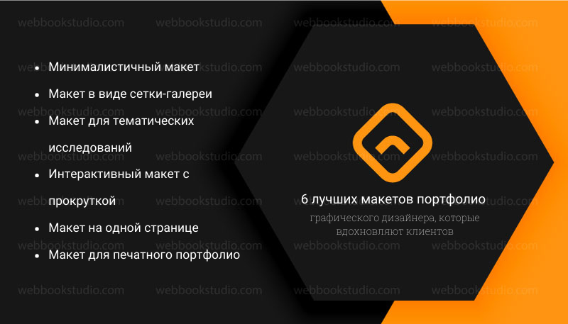 6 лучших макетов портфолио графического дизайнера, которые вдохновляют клиентов