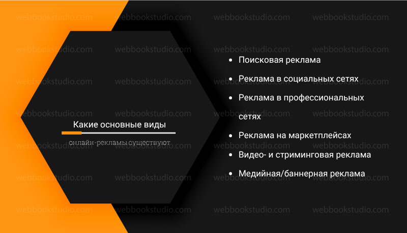 Какие основные виды онлайн-рекламы существуют