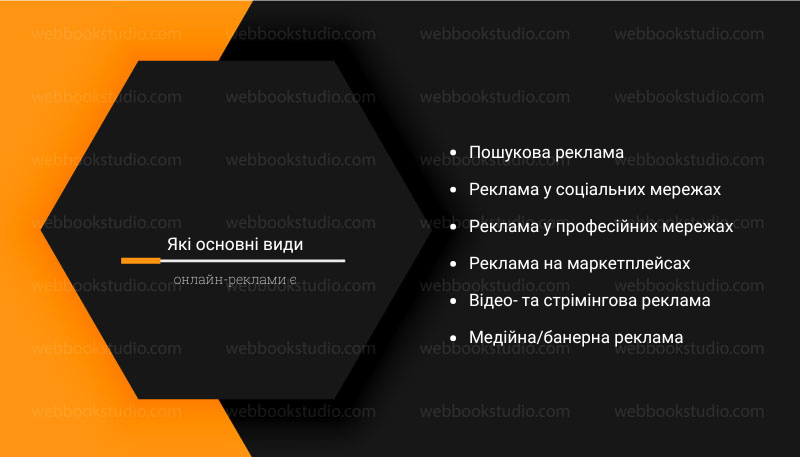 Які основні види онлайн-реклами є