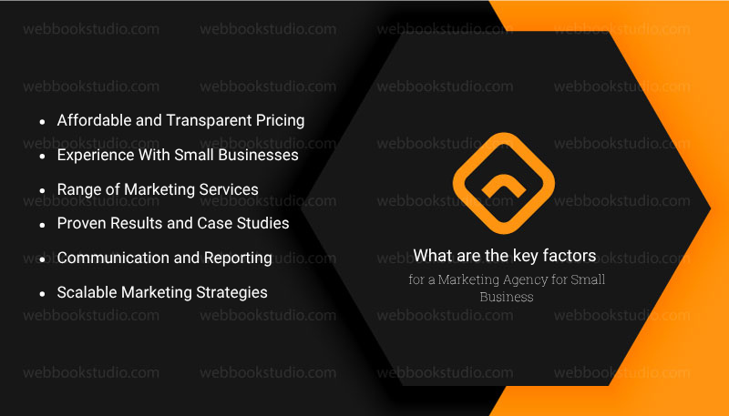 What are the key factors for a Marketing Agency for Small Business