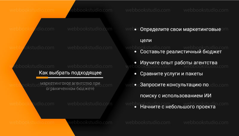 Как выбрать подходящее маркетинговое агентство при ограниченном бюджете