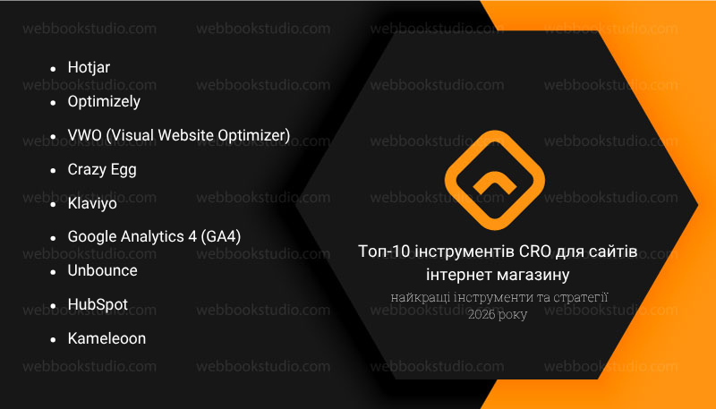 Топ-10 інструментів CRO для сайтів інтернет магазину найкращі інструменти та стратегії 2026 року