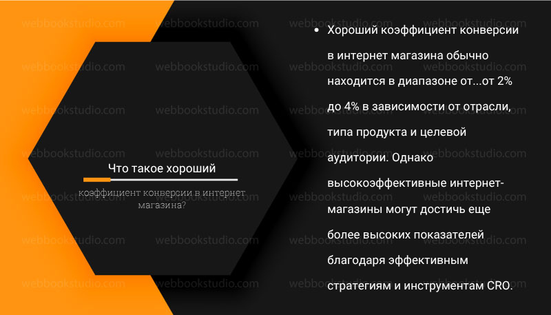 Что такое хороший коэффициент конверсии в интернет магазина