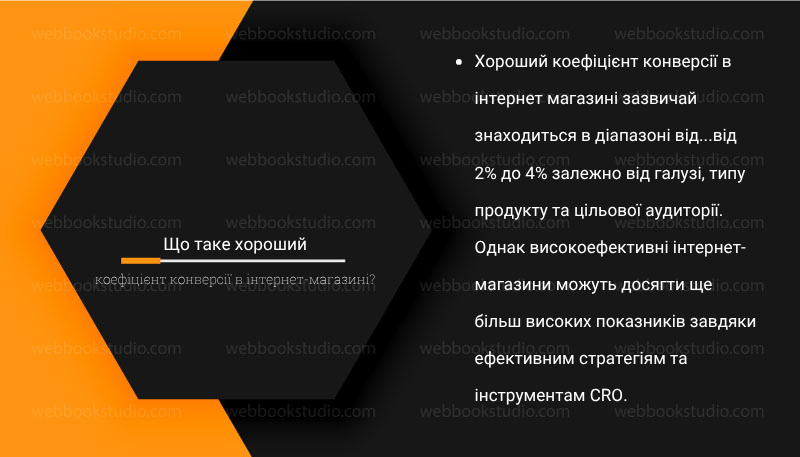 Що таке хороший коефіцієнт конверсії в інтернет-магазині
