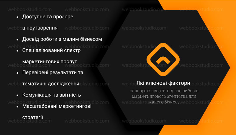 Які ключові фактори слід враховувати під час виборів маркетингового агентства для малого бізнесу