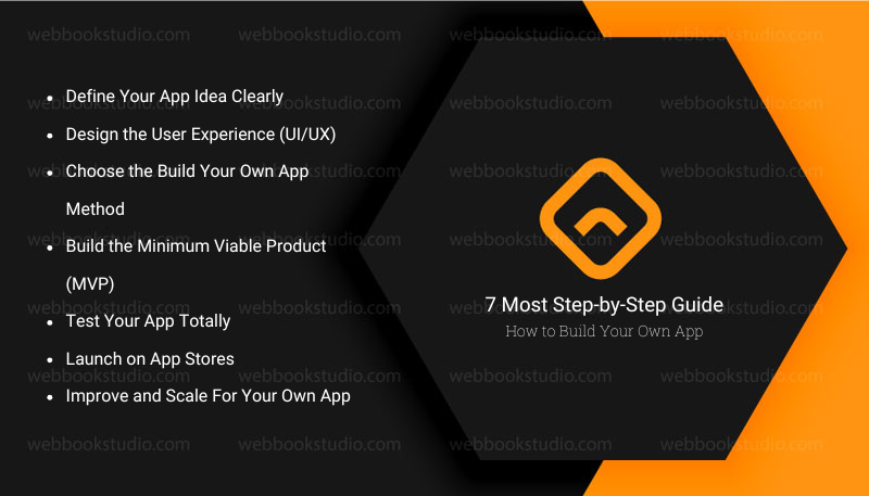 7 Most Step-by-Step Guide How to Build Your Own App