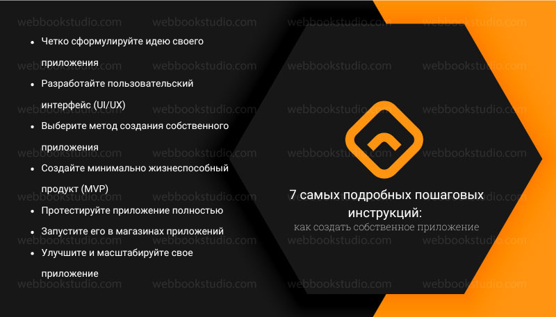 7 самых подробных пошаговых инструкций как создать собственное приложение