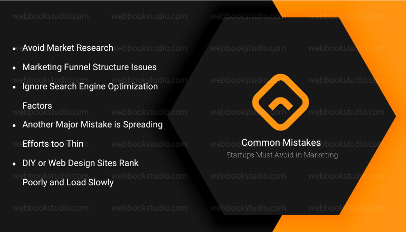Common Mistakes Startups Must Avoid in Marketing