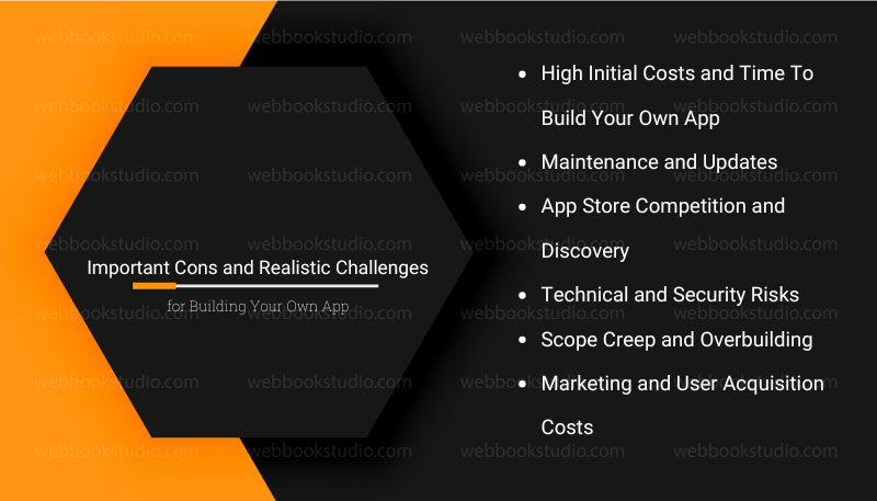 Important Cons and Realistic Challenges for Building Your Own App.