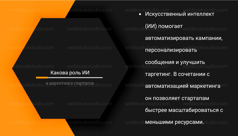 Какова роль ИИ в маркетинге стартапов