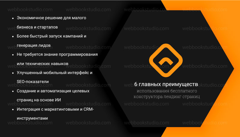 6 главных преимуществ использования бесплатного конструктора лендинг страниц