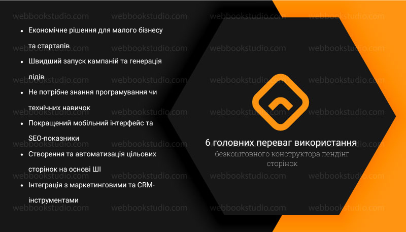6 головних переваг використання безкоштовного конструктора лендінг сторінок
