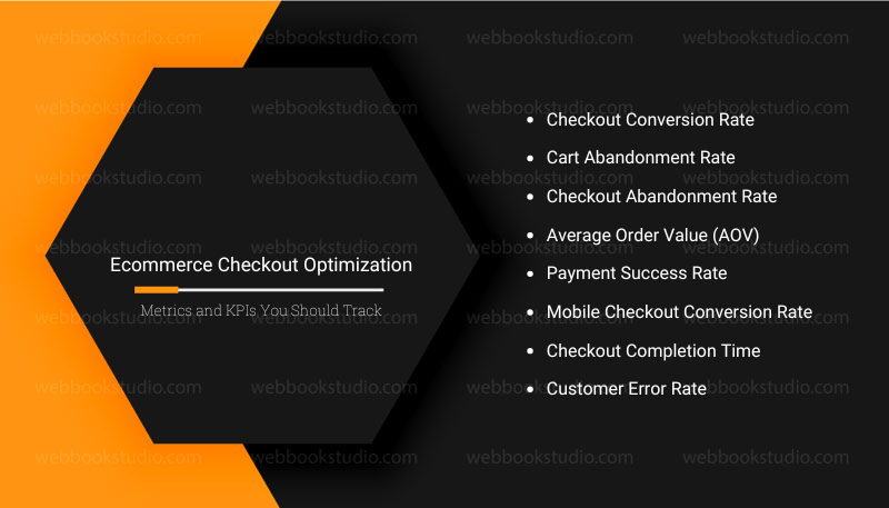 Ecommerce Checkout Optimization Metrics and KPIs You Should Track