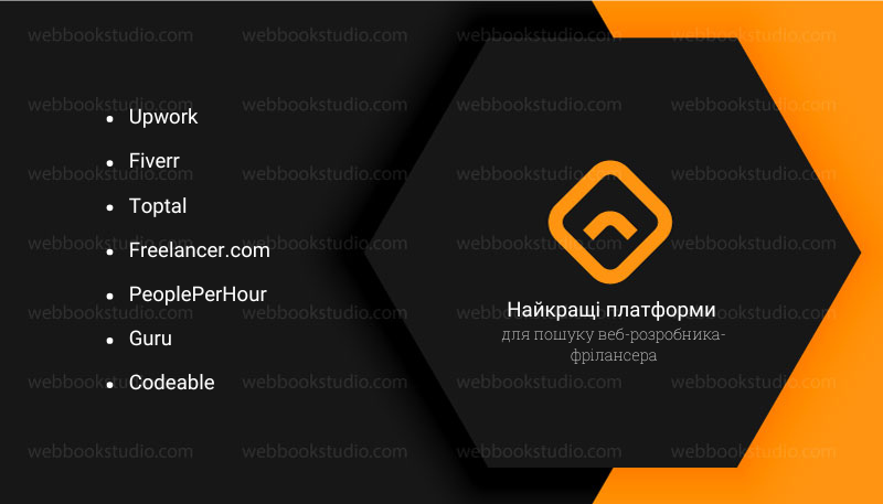 Найкращі платформи для пошуку веб-розробника-фрілансера