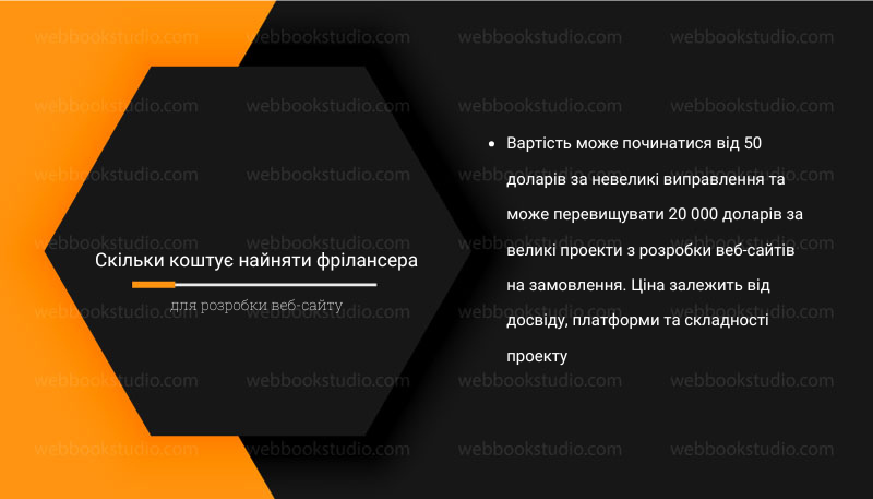 Скільки коштує найняти фрілансера для розробки веб-сайту