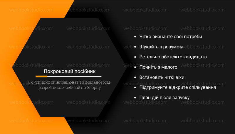Покроковий посібник Як успішно співпрацювати з фрілансером-розробником веб-сайтів Shopify