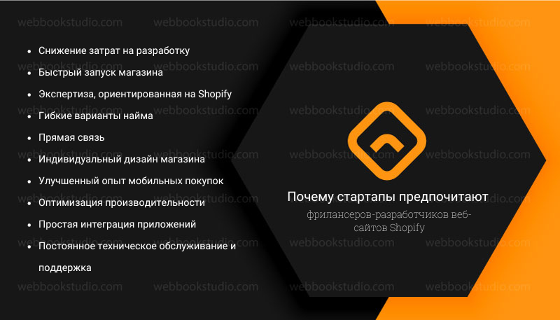 Почему стартапы предпочитают фрилансеров-разработчиков веб-сайтов Shopify