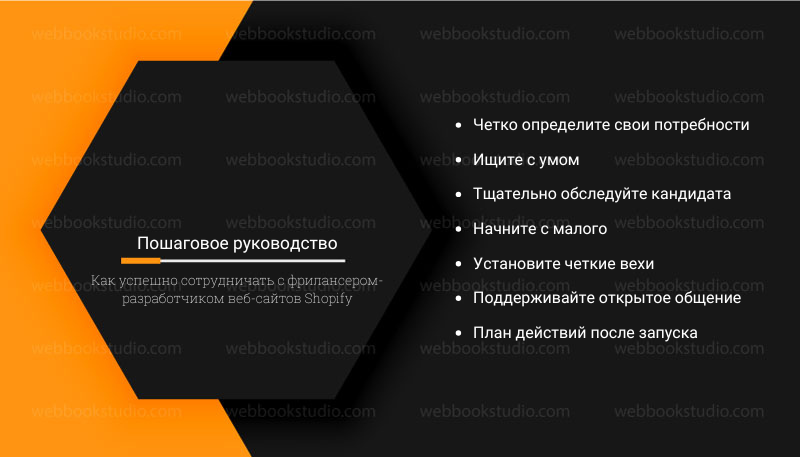 Пошаговое руководство Как успешно сотрудничать с фрилансером-разработчиком веб-сайтов Shopify