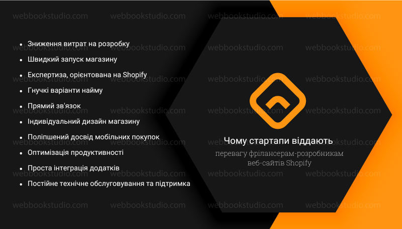 Чому стартапи віддають перевагу фрілансерам-розробникам веб-сайтів Shopify