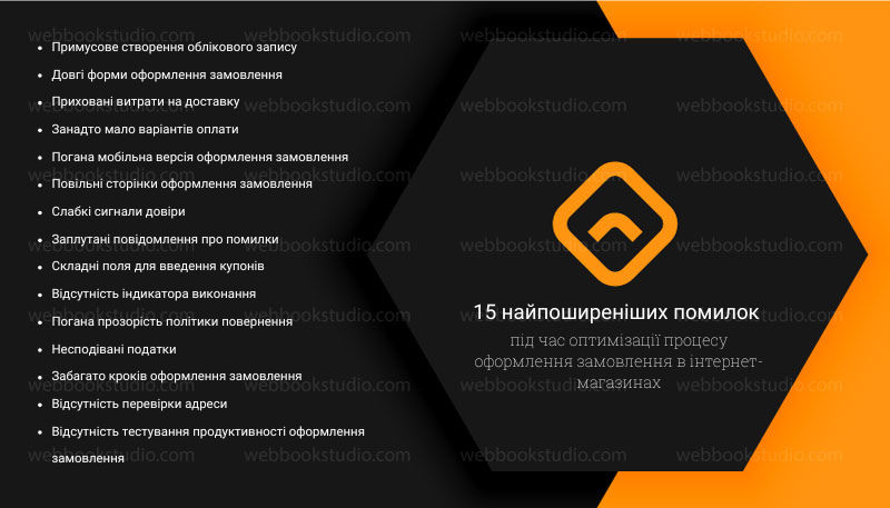 15 найпоширеніших помилок під час оптимізації процесу оформлення замовлення в інтернет-магазинах