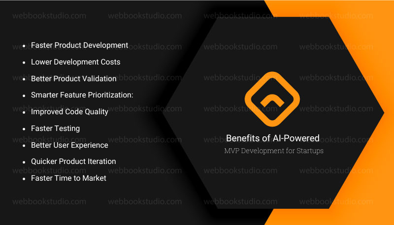 Benefits of AI-Powered MVP Development for Startups