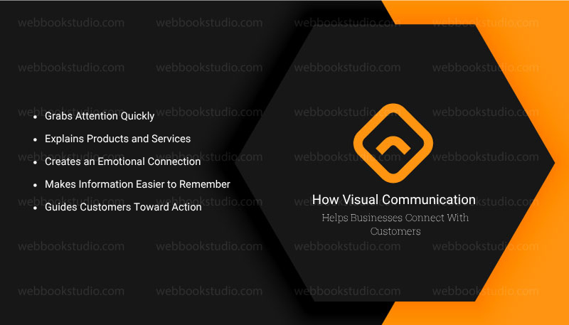 How Visual Communication Helps Businesses Connect With Customers