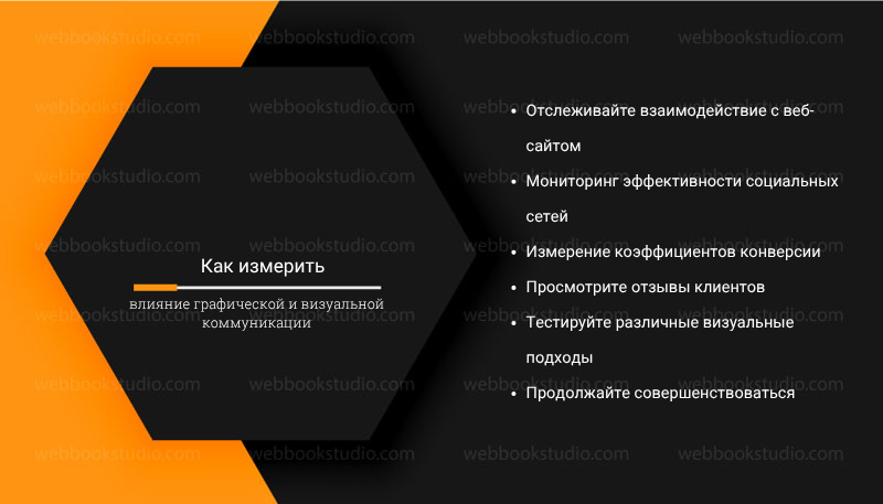 Как измерить влияние графической и визуальной коммуникации
