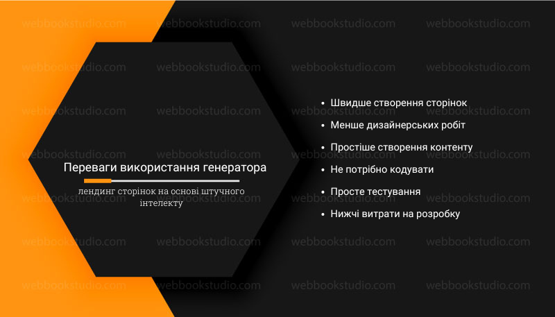 Переваги використання генератора лендинг сторінок на основі штучного інтелекту