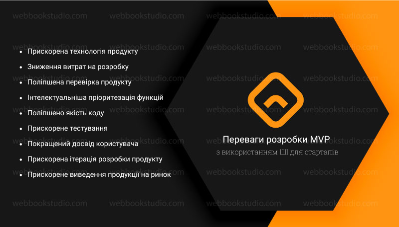 Переваги розробки MVP з використанням ШІ для стартапів