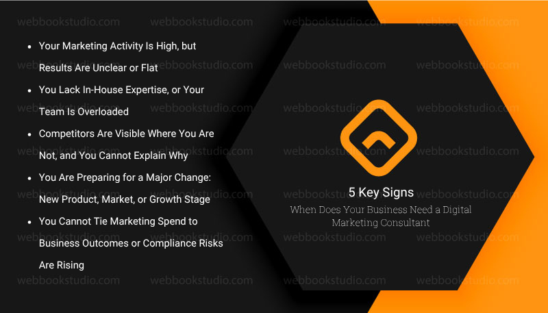 5 Key Signs: When Does Your Business Need a Digital Marketing Consultant?